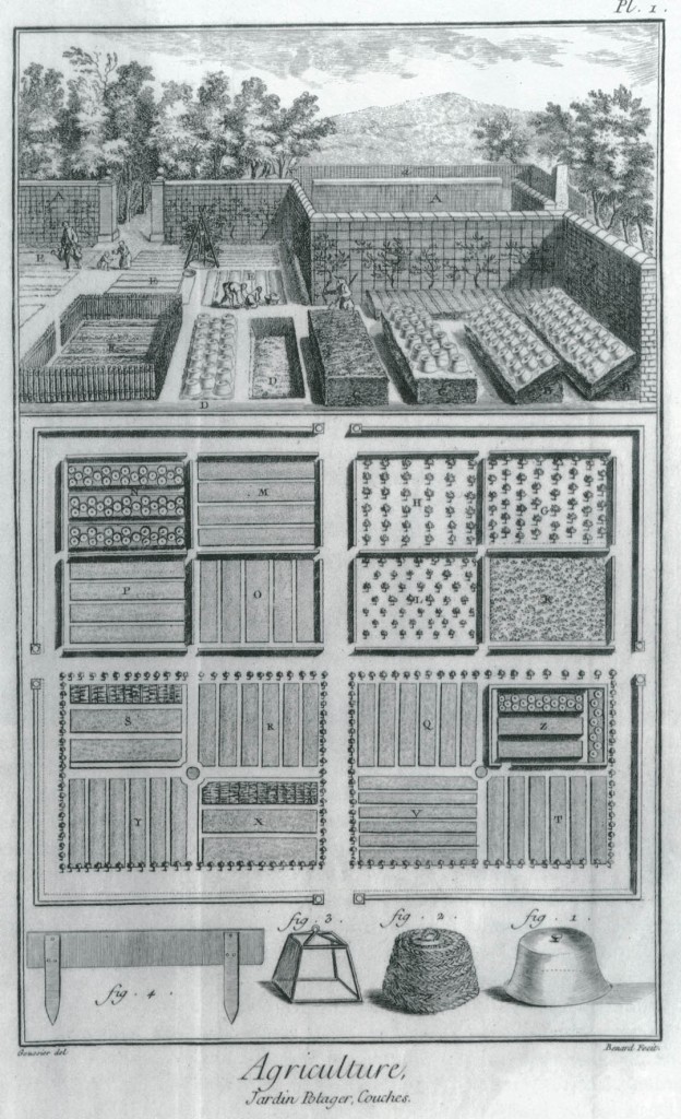 The text for Denis Diderot and Jean Le Rond D’Alembert’s monumental Encyclopédie, ou Dictionaire raisonné des sciences, des arts et des metiers, was published over two decades; its illustrations were printed separately in eleven portfolios (1762-72). This engraving, Raised Beds for a Kitchen Garden by Robert Benard (France, born 1741), is from the section on Agriculture, Gardening, which also illustrated tools, parterre patterns, and pruning techniques. It is included in the exhibition, The Changing Garden: Four Centuries of European and American Art. Courtesy of the Iris & B Gerald Cantor Center for Visual Arts.